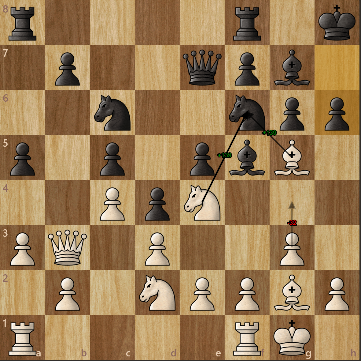 Screenshot of chess bot evaluating a position